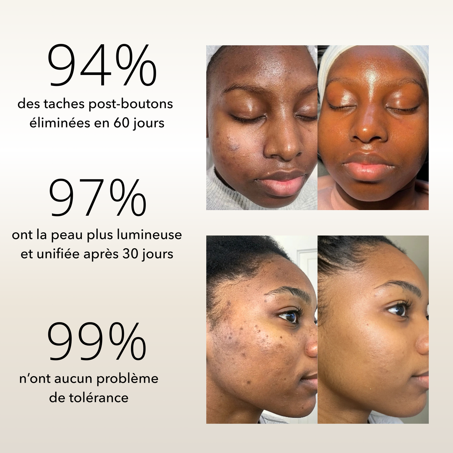 Routine Anti-Taches